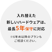 入れ替えた新しいハードウェアは、最長5年保守に対応