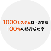 移行実績1000台以上 移行成功率100%