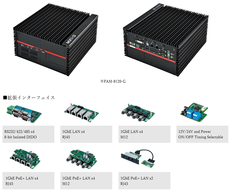 図：GPUコンピューティング対応小型ボックスPC　FAM-8120-G