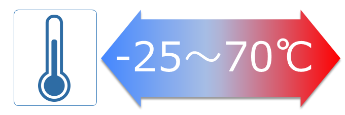 -25～70℃の広い動作温度範囲