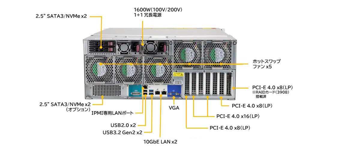 美品『ASUS E200H』大容量ストレージ128GB！RAM：4GB!!