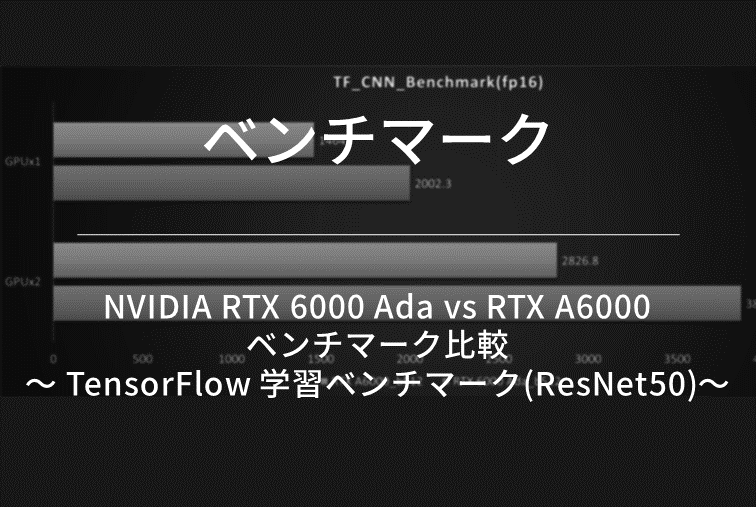 NVIDIA RTX 6000 Ada vs RTX A6000 ベンチマーク比較 ～TensorFlow 学習ベンチマーク(ResNet50)～